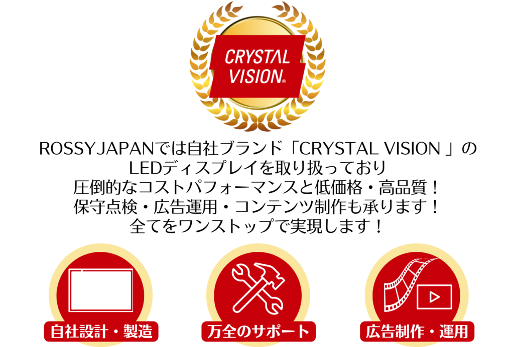 CRYSTALVISION